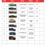 Printable 2024 Hot Wheels Treasure Hunt And Super Treasure Hunt Checklist Tracker A4 Letter Size Instant Download