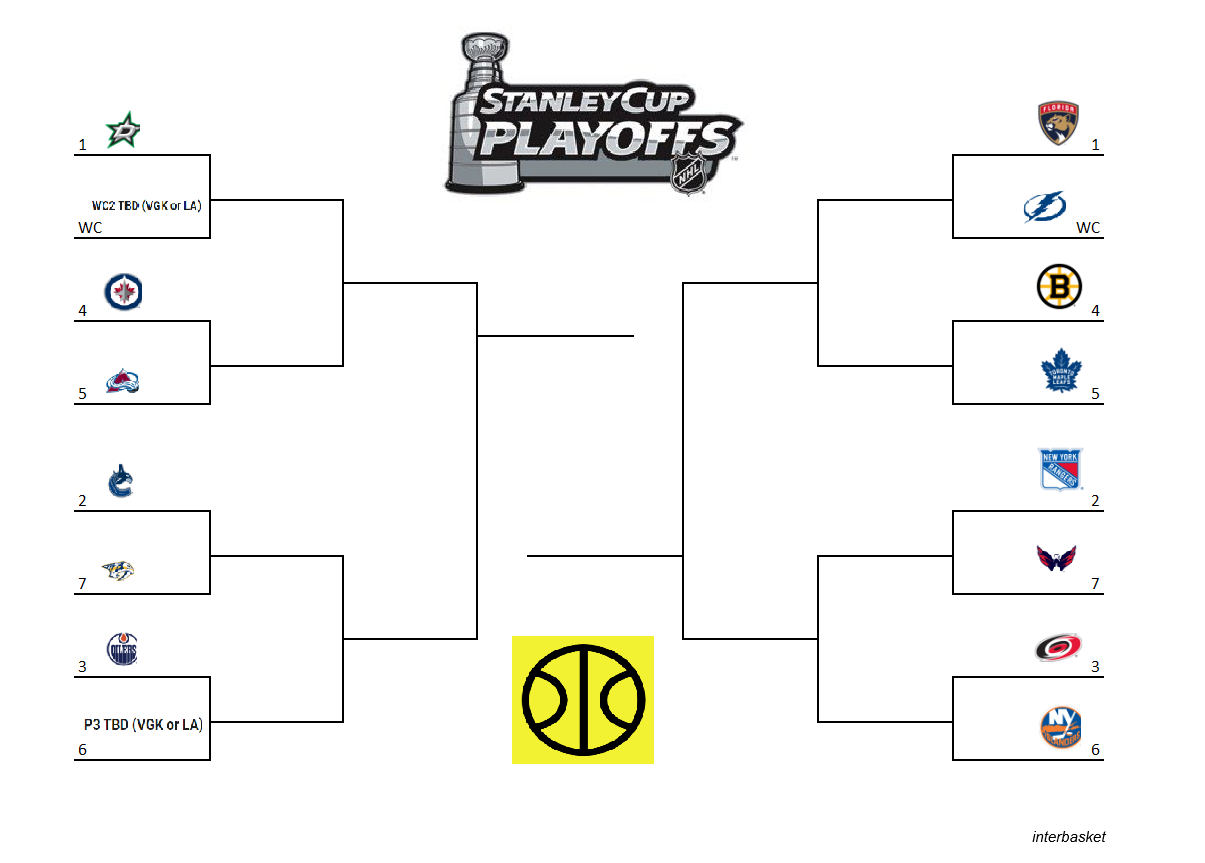 Printable 2024 NHL Playoff Bracket Archives Interbasket Printable 2024 NHL Playoff Bracket Archives Interbasket