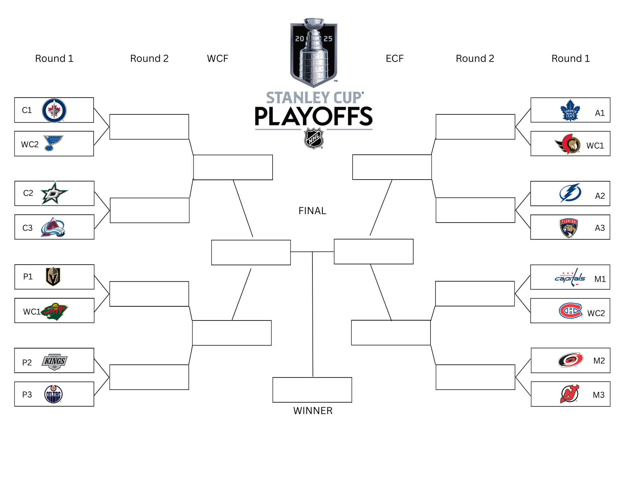 Printable 2025 NHL Stanley Cup Playoffs Bracket Form JayDeeMahs