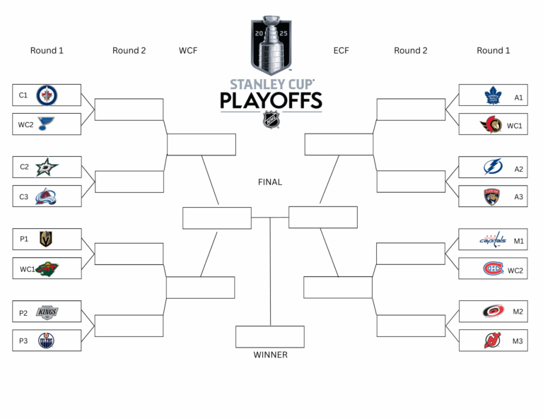 Printable 2025 NHL Stanley Cup Playoffs Bracket Form JayDeeMahs