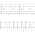 Printable Blank Fretboard Diagrams Right And Left Handed