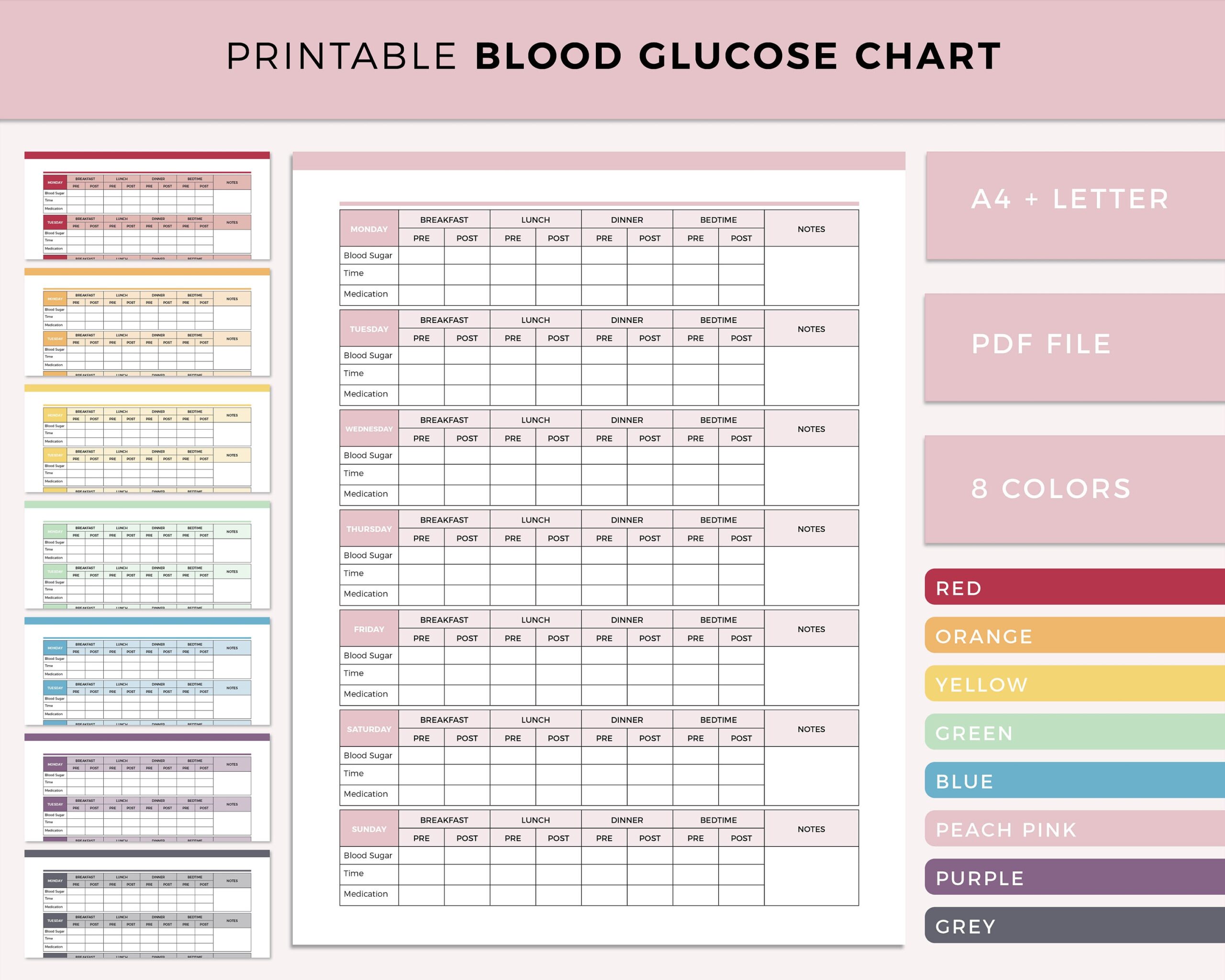 Printable Blood Glucose Chart PDF Blood Sugar Log Blood Sugar Printable Blood Glucose Chart PDF Blood Sugar Log Blood Sugar