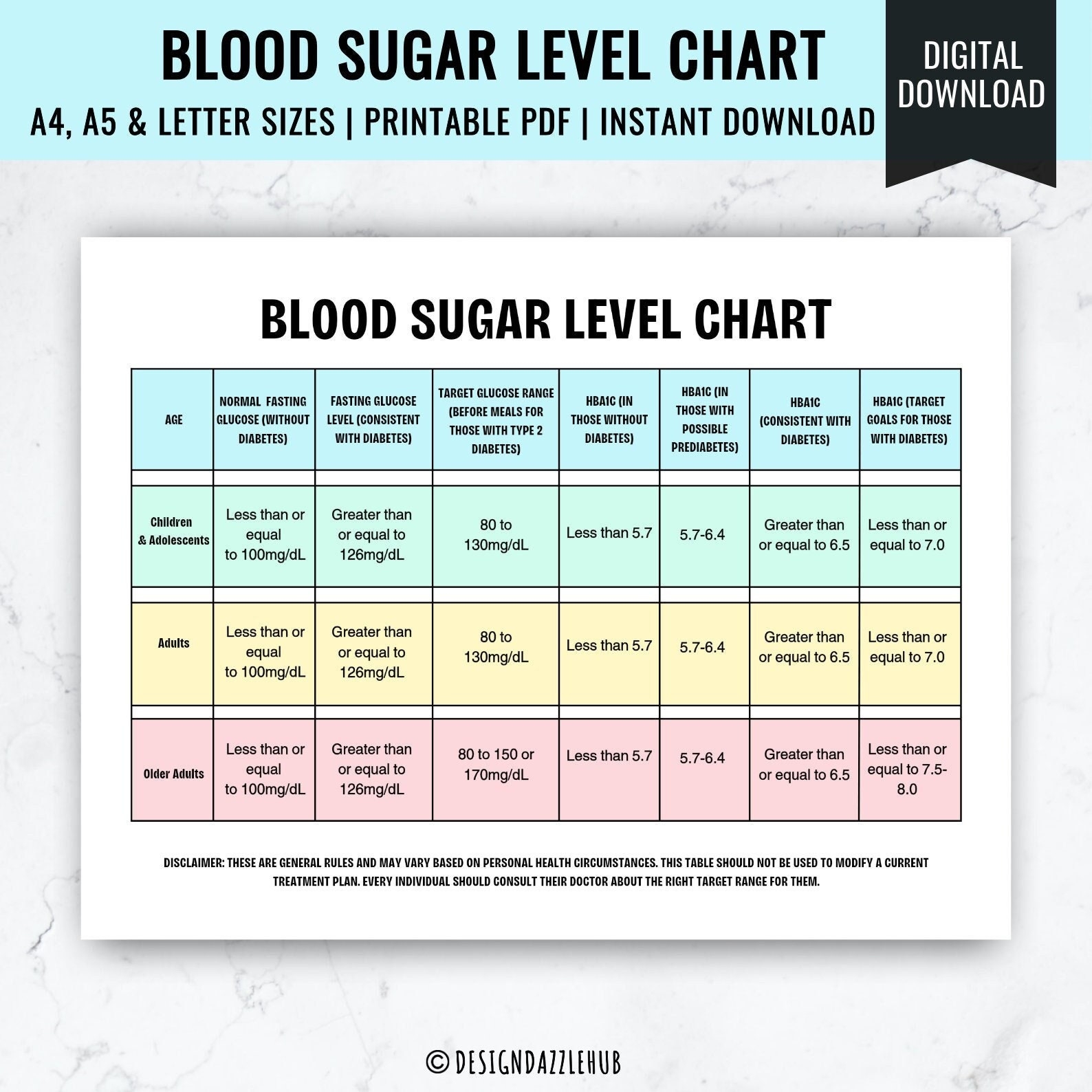 Printable Blood Sugar Level Chart Daily Blood Sugar Monitor Printable Blood Sugar Level Chart Daily Blood Sugar Monitor