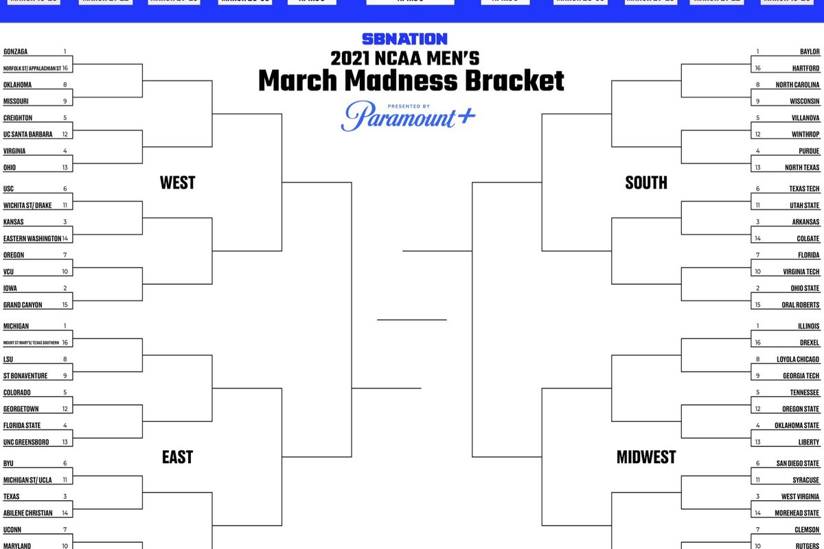 ncaa bracket blank printable