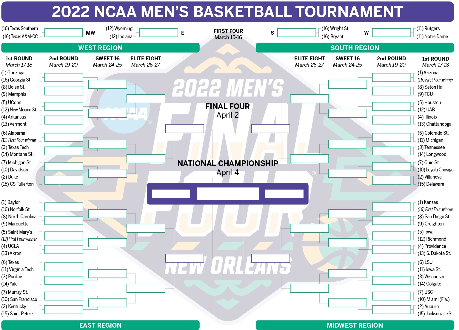 Printable Bracket For 2022 NCAA Men s Basketball Tournament 