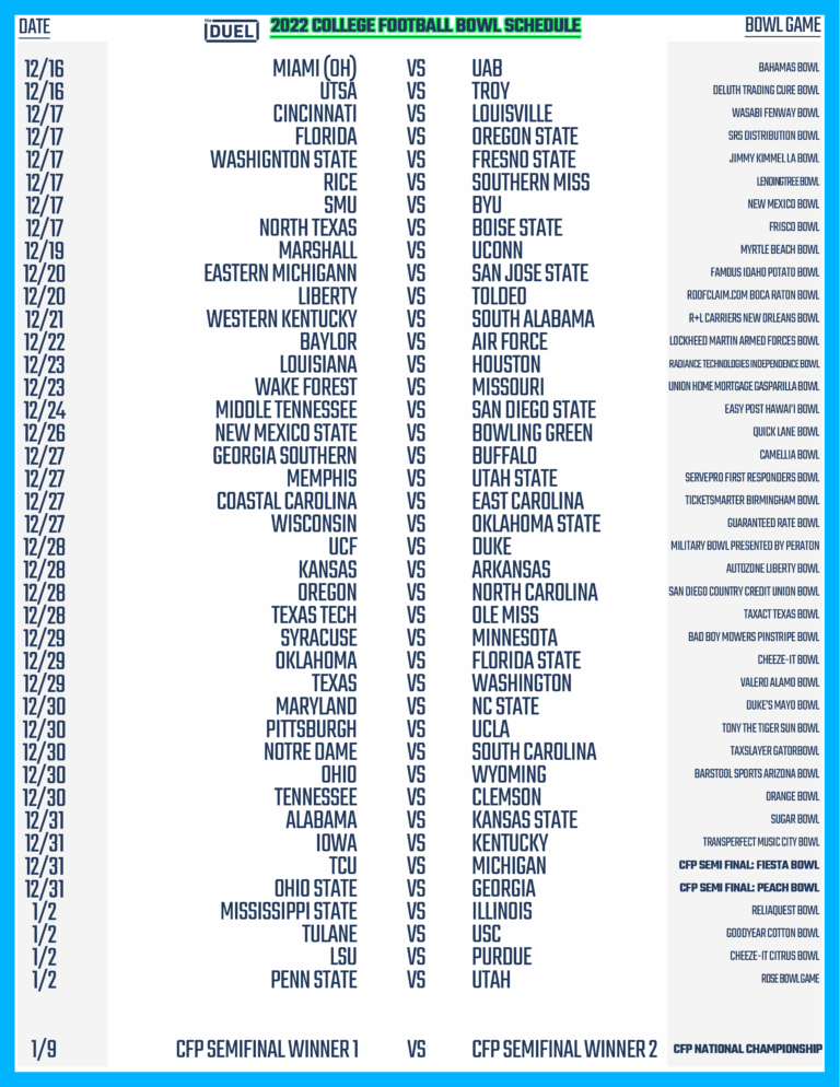Printable College Football Bowl Schedule 2022 23 FanDuel Research