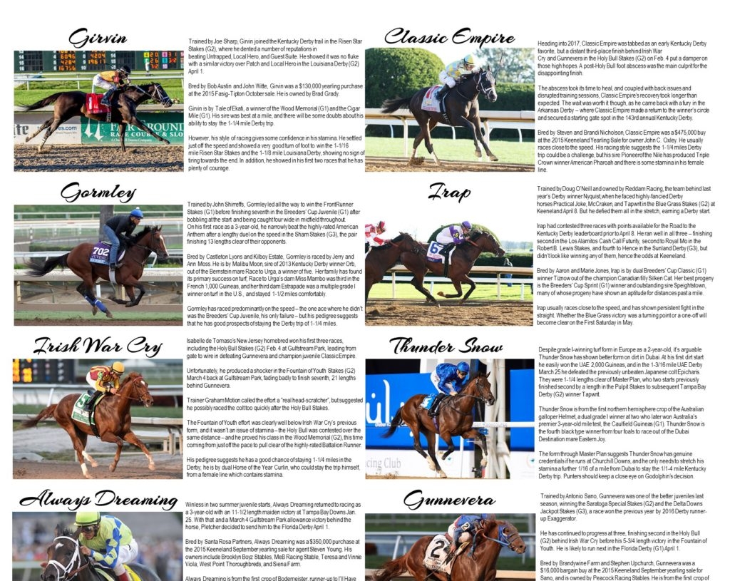 Printable Derby Horses