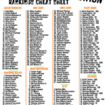 Printable Drafting Cheat Sheet For 2022 Fantasy Football Leagues 