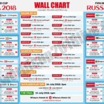 Printable FIFA World Cup 2018 FREE Wallchart PDF Download Worksheets Library