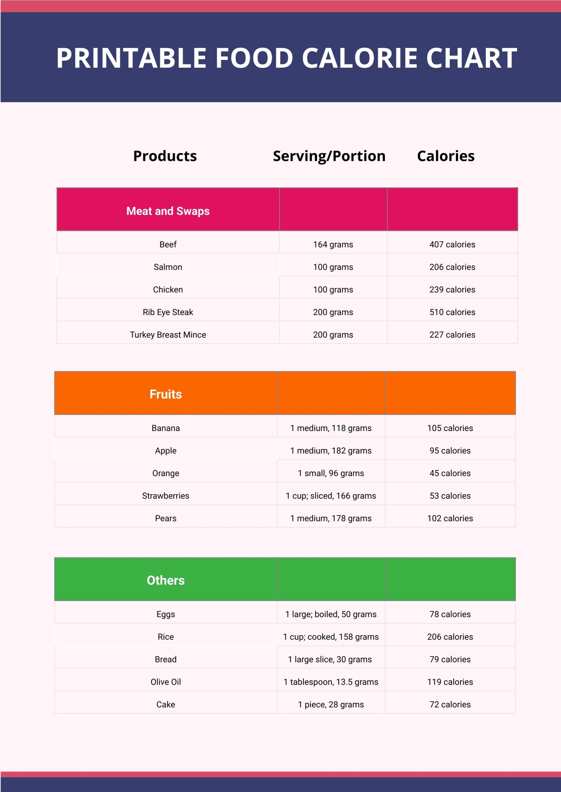 Printable Food Calorie Chart In Illustrator PDF Download 