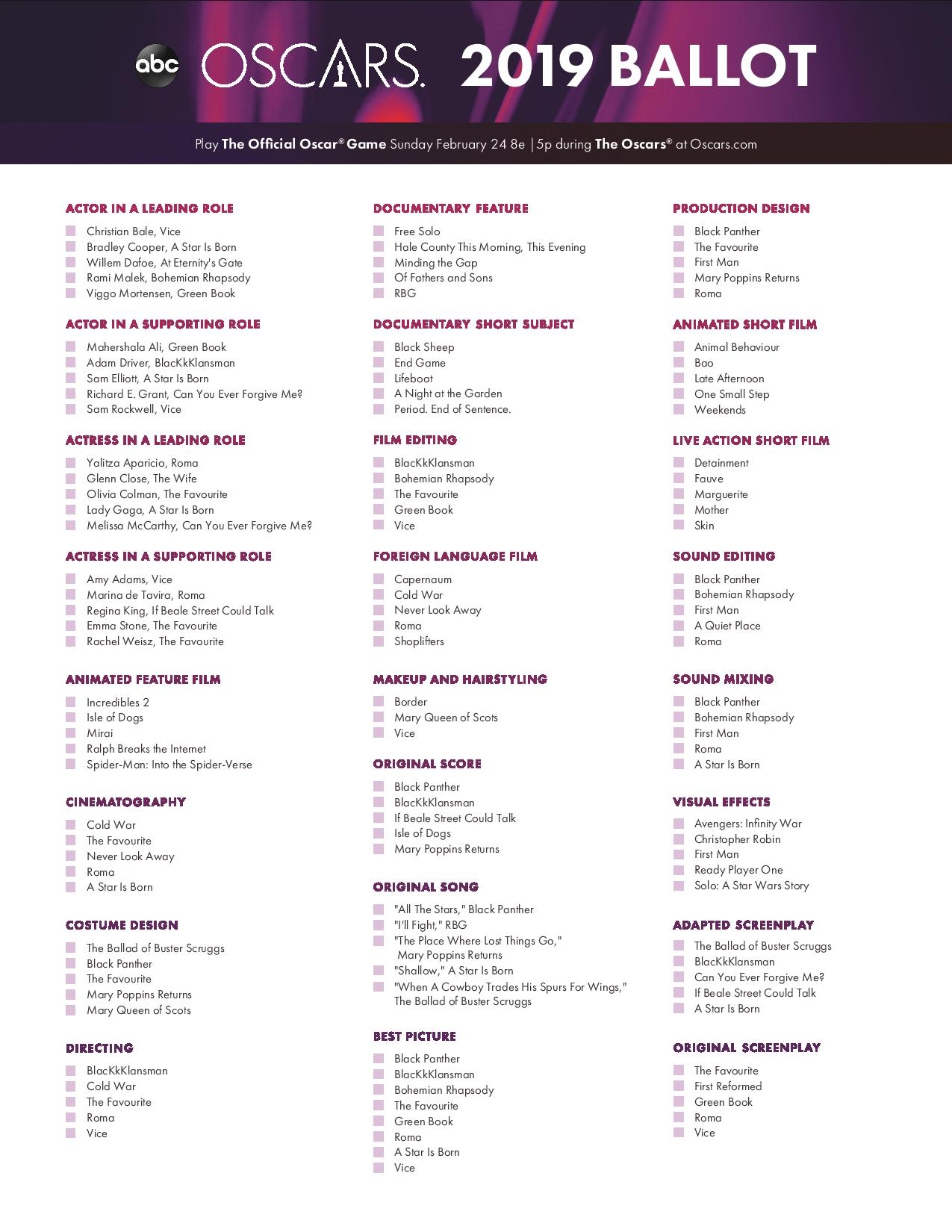 Printable Full Oscars Ballot Here s The Official 2019 Nominations 