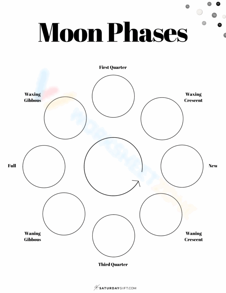 Printable Grade 5 Phases Of The Moon Worksheets