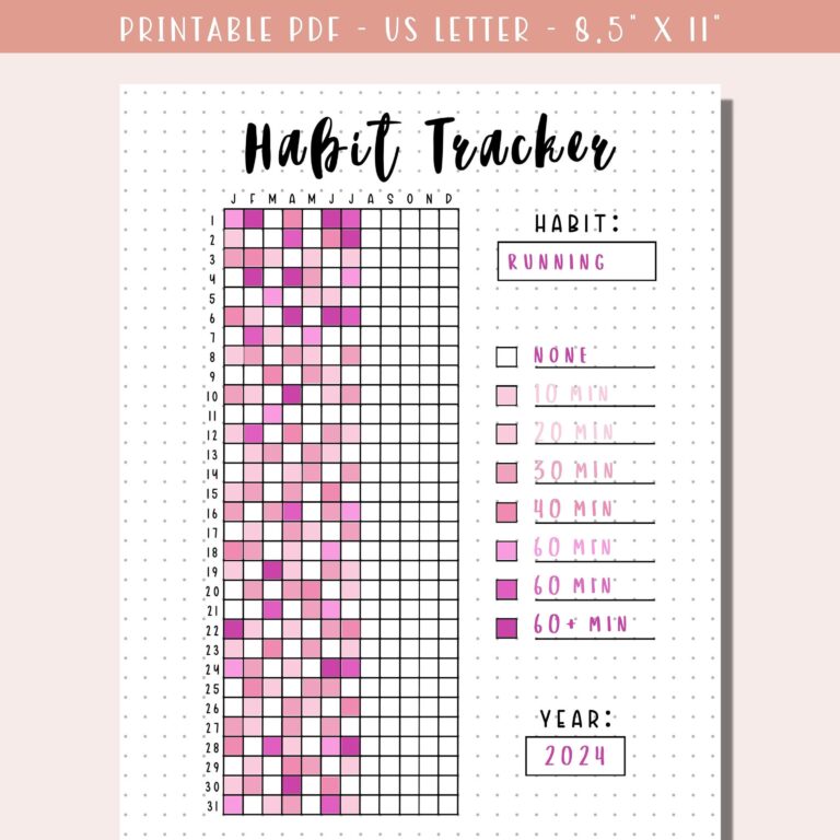 Printable Habit Tracker Bullet Journal Yearly Tracker A Year