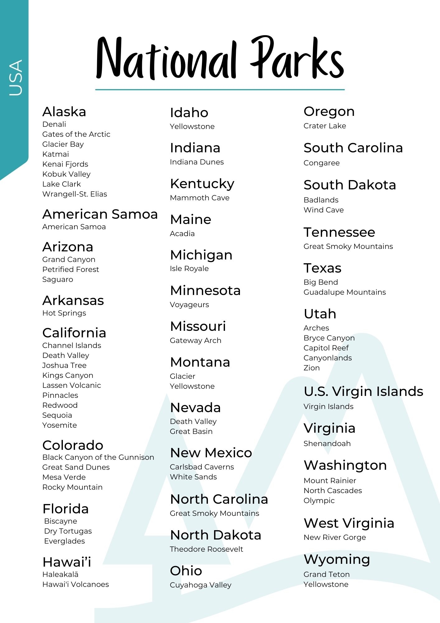 Printable List Of National Parks FREE DOWNLOAD SuitChase Family Travel