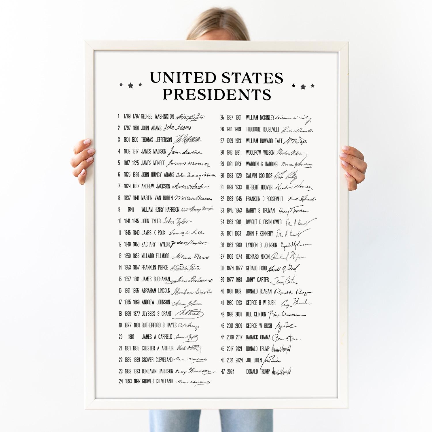 Printable List Of United States Presidents In Order With Signatures 47 US Presidents Listed US History Classroom Digital Download Etsy Printable List Of United States Presidents In Order With Signatures 47 US Presidents Listed US History Classroom Digital Download Etsy