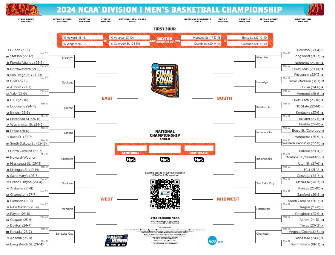 Printable March Madness Bracket 2024 For NCAA Men s Tournament Printable March Madness Bracket 2024 For NCAA Men s Tournament