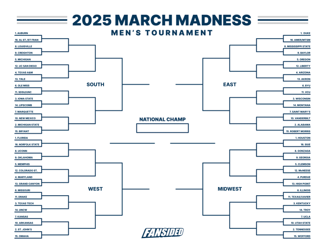 Printable March Madness Bracket Full 2025 Schedule And Updates Printable March Madness Bracket Full 2025 Schedule And Updates