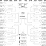 Printable Men s NCAA Tournament Bracket For 2019 March Madness 