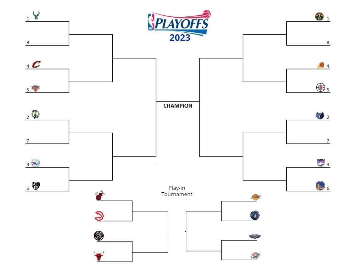 Printable NBA Playoff Bracket For 2023 with Play In Tournament 