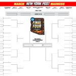 Printable NCAA Bracket Full 2024 March Madness Field