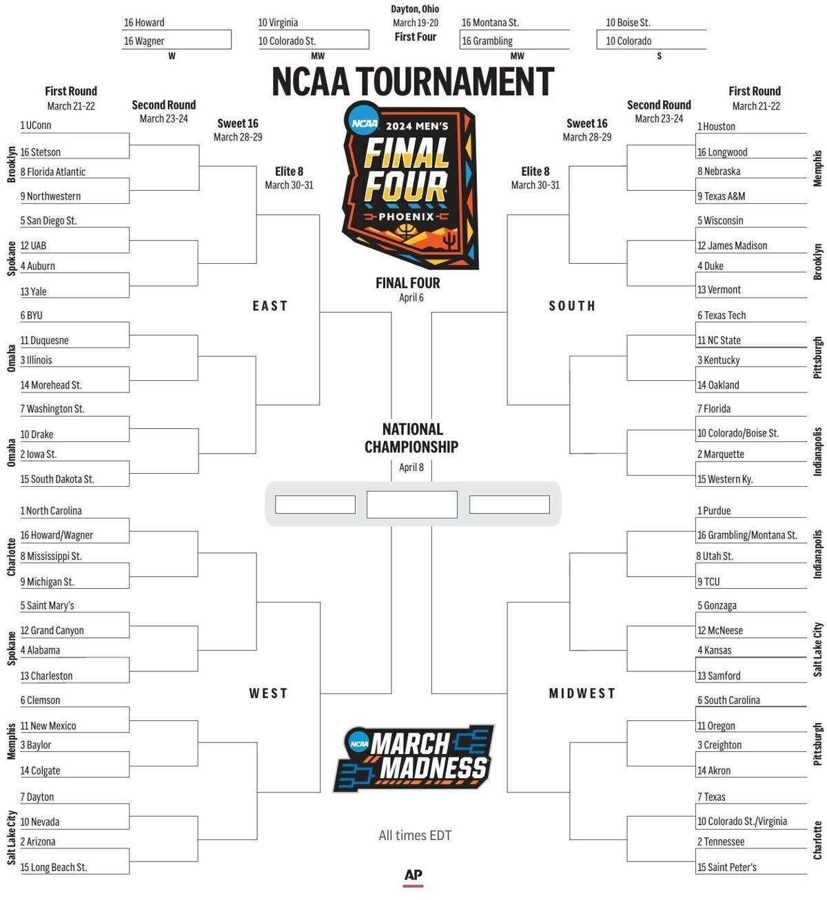 Printable NCAA Mens And Womens Tournament Brackets Worksheets Library