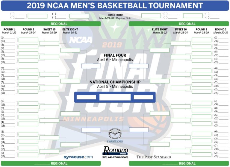Printable NCAA Tournament Bracket 2019 Schedule Locations For 