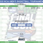 Printable NCAA Tournament Bracket 2019 Schedule Locations For 