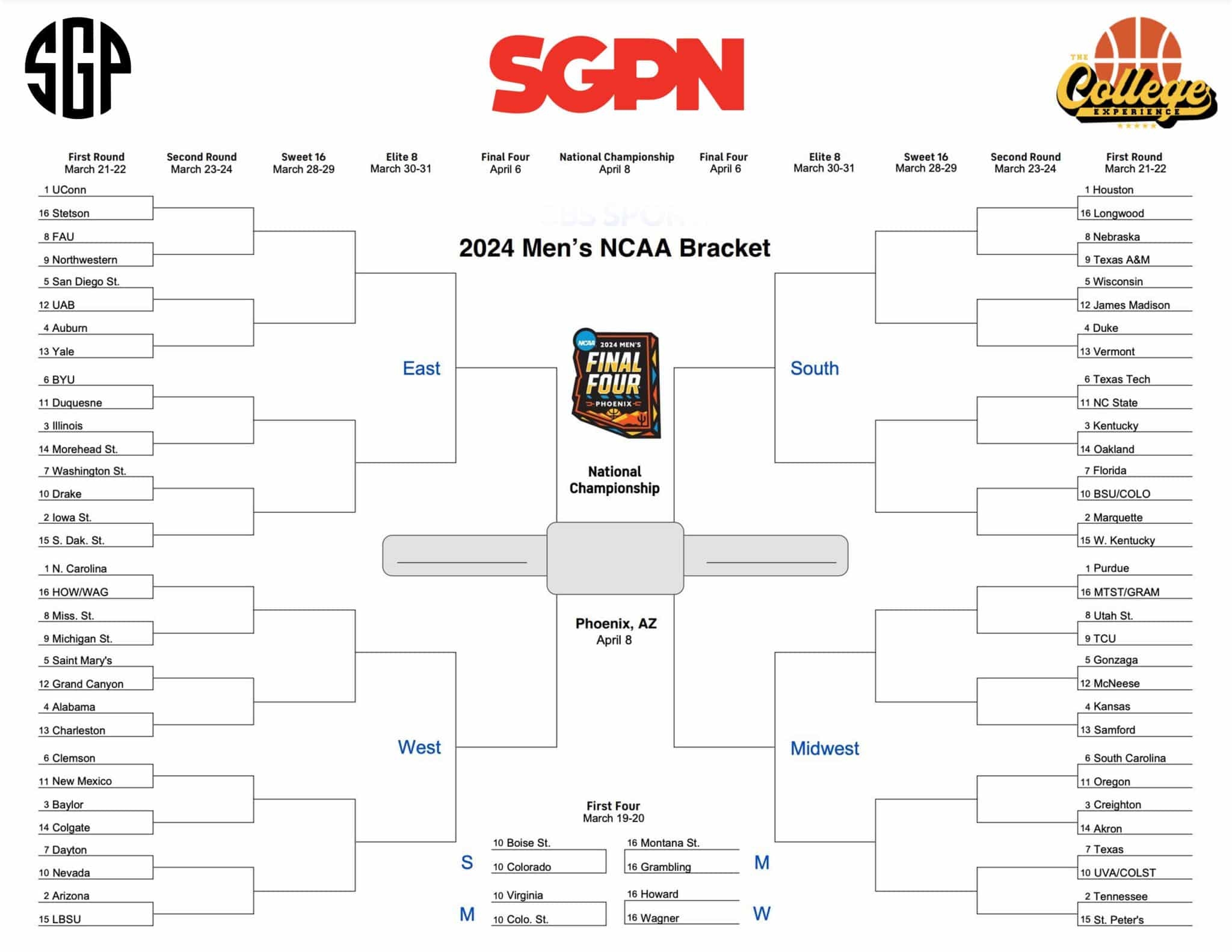 Printable NCAA Tournament Bracket 2024 March Madness Blank PDF From SGPN Sports Gambling Podcast