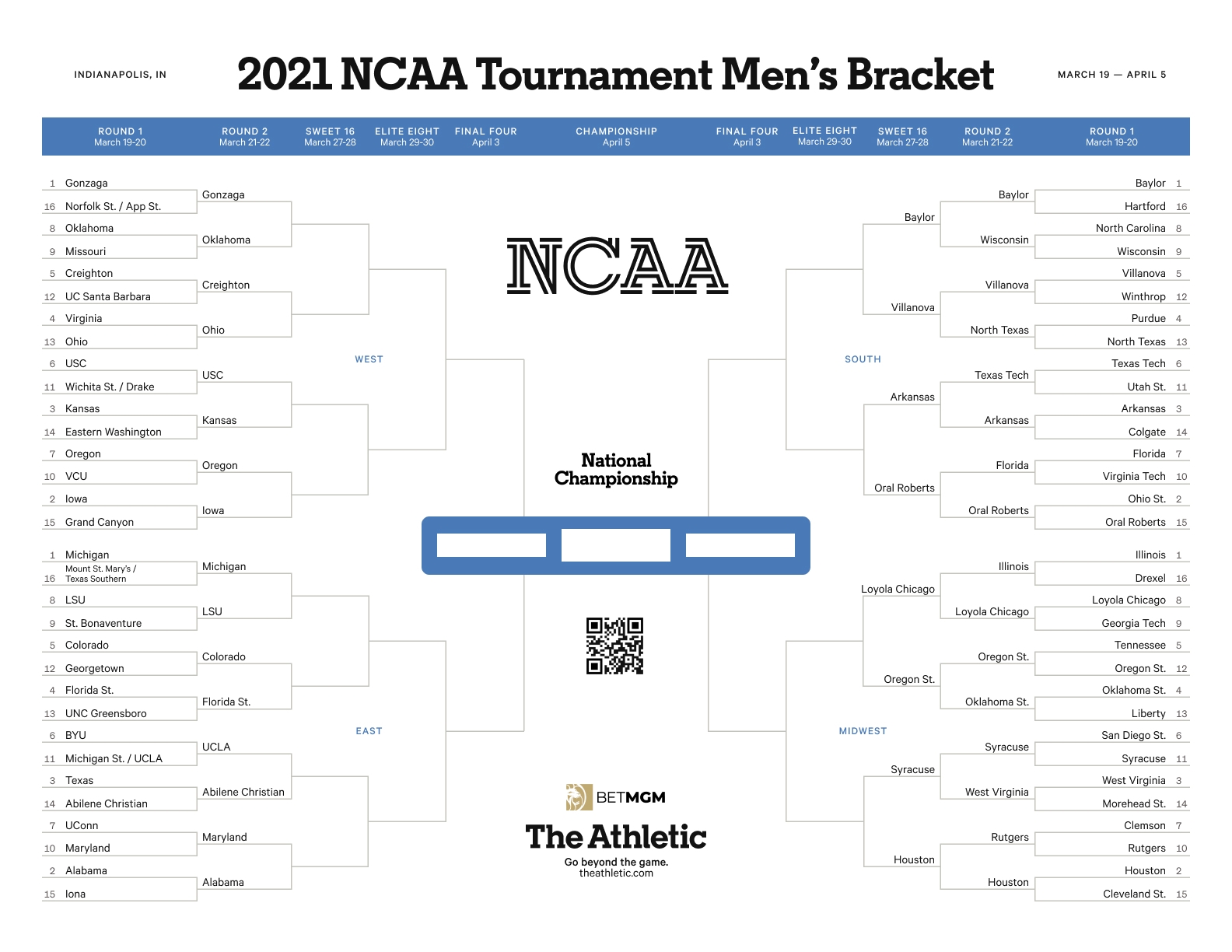 Printable NCAA Tournament Bracket Download A Fillable Copy Of The  Printable NCAA Tournament Bracket Download A Fillable Copy Of The