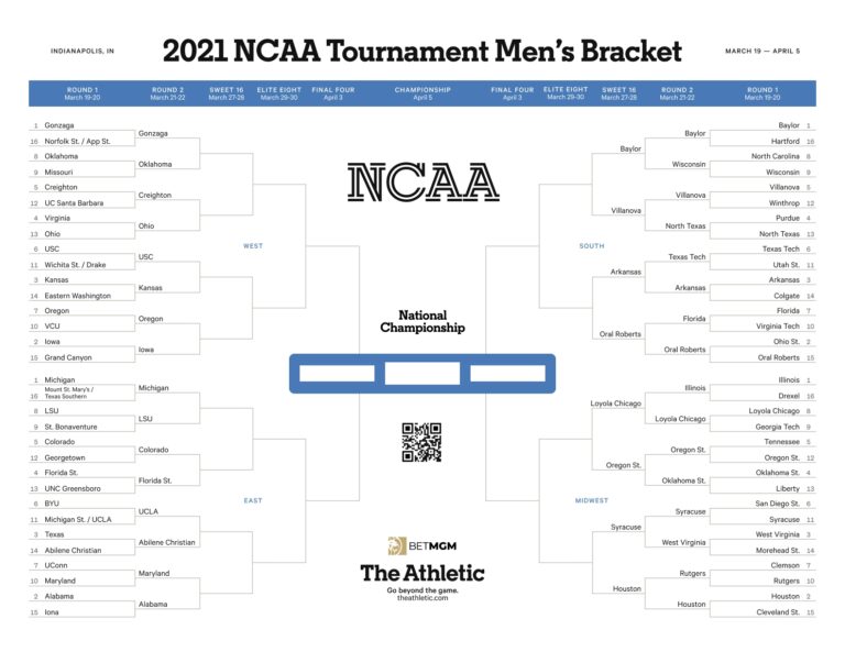 Printable NCAA Tournament Bracket Download A Fillable Copy Of The Men s 2021 March Madness Basketball Bracket Pdf The Athletic