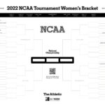 Printable NCAA Tournament Bracket Download A Fillable Copy Of The Women s 2022 March Madness Basketball Bracket Pdf The Athletic
