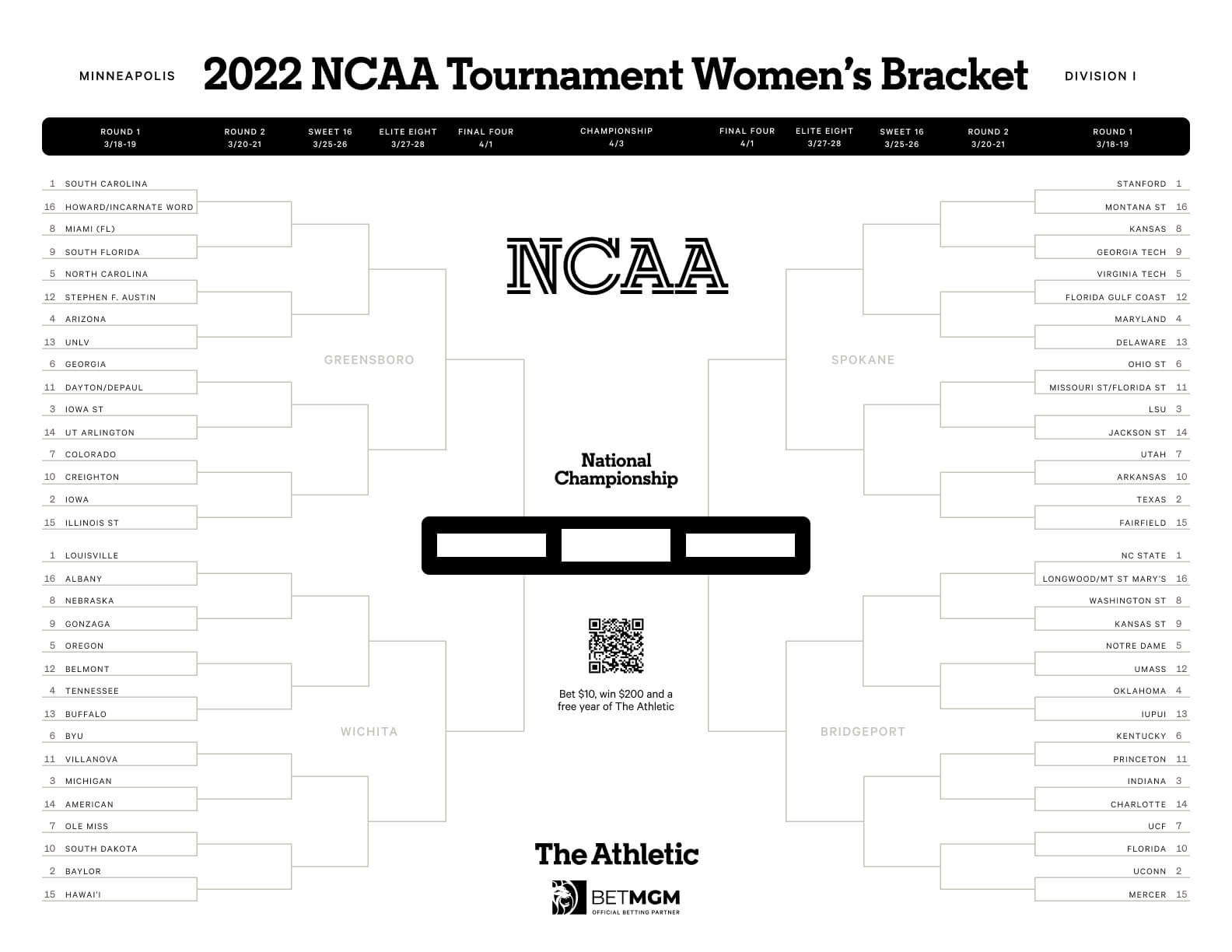 Printable NCAA Tournament Bracket Download A Fillable Copy Of The Women s 2022 March Madness Basketball Bracket Pdf The Athletic