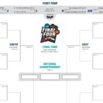 Printable NCAA Tournament Bracket For 2018 March Madness Athlon Worksheets Library