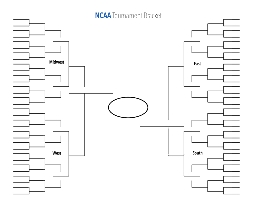 Printable NCAA Tournament Brackets Interbasket Worksheets Library