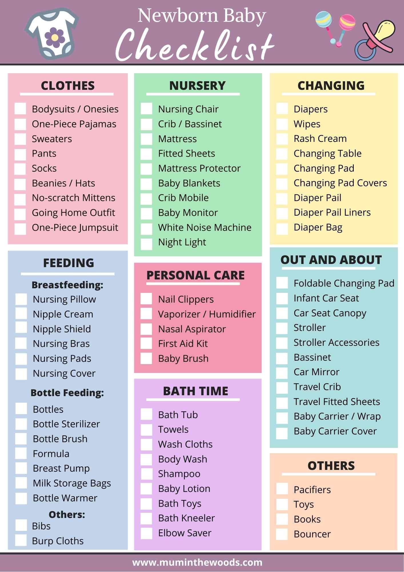 Printable Newborn Baby Checklist