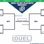 Printable NFL Playoff Bracket 2022 23 For The Divisional Round 