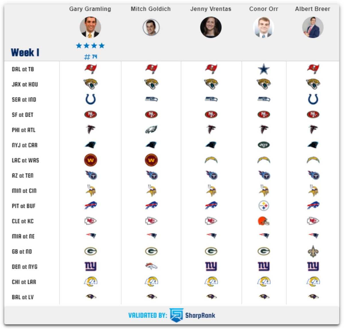 printable nfl schedule by week