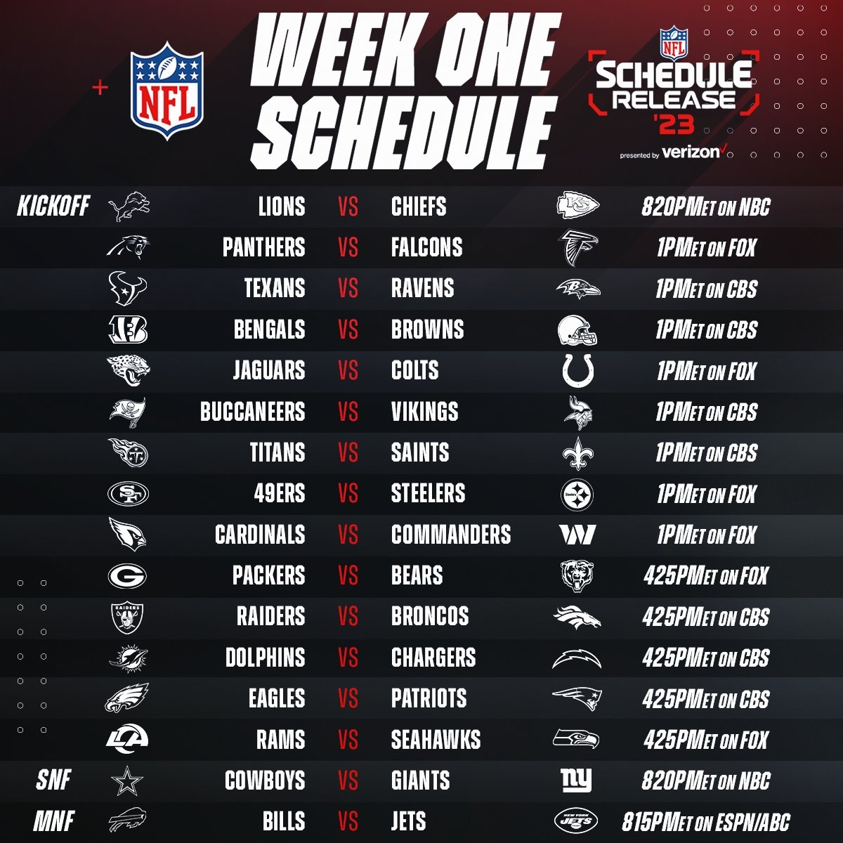 Printable NFL Week Printable NFL Week