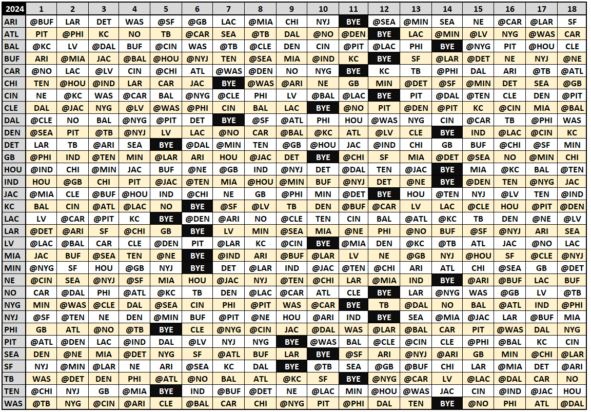 Printable NFL Week 6 Schedule Pick Em Pool 2024 Worksheets Library