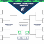 Printable NIT Tournament Bracket 2023 FanDuel Research
