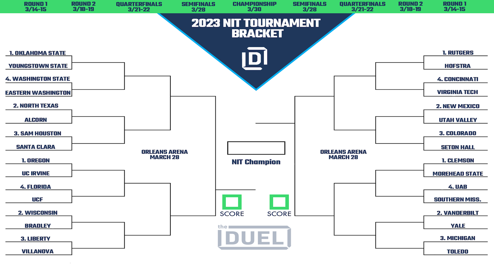 Printable NIT Tournament Bracket 2023 FanDuel Research