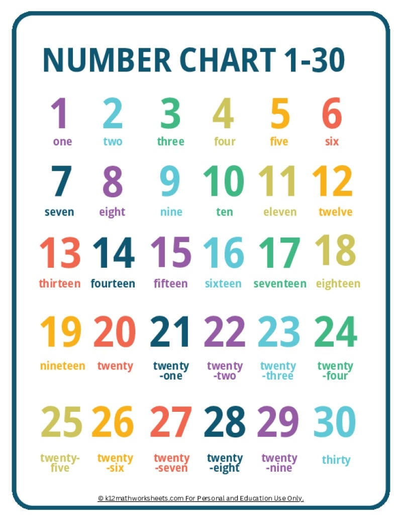 printable number chart 1 100