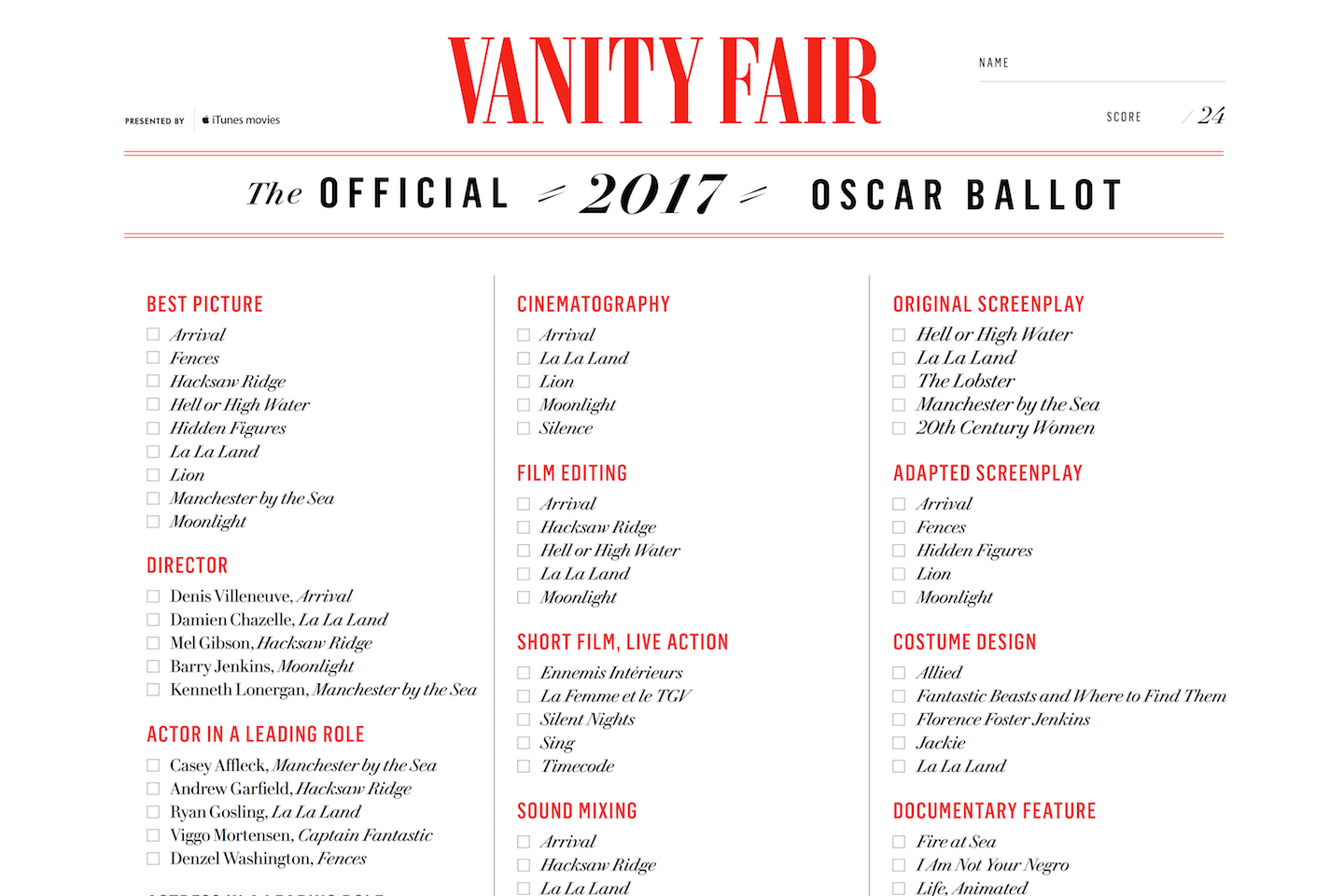 Printable Oscars Ballot 2017 All The Nominees And More Vanity Fair
