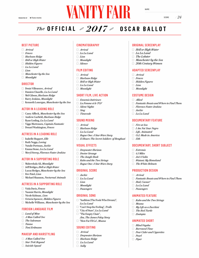 Printable Oscars Ballot 2017 All The Nominees And More Vanity Fair