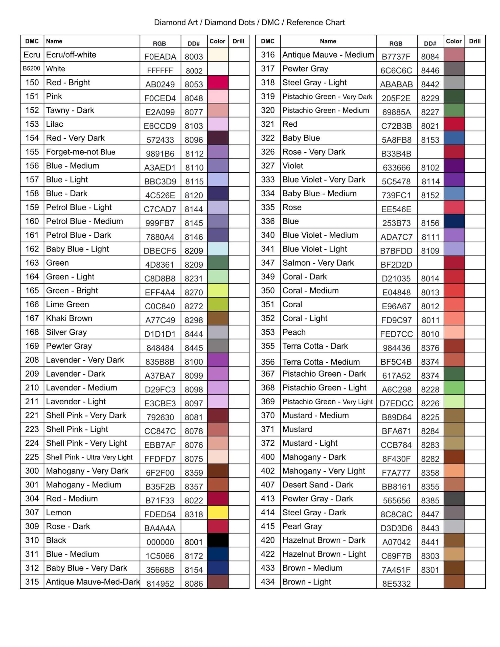 PRINTABLE PDF DMC Color Charts Diamond Painting Drill Color Card Painting With Diamonds Etsy New Zealand
