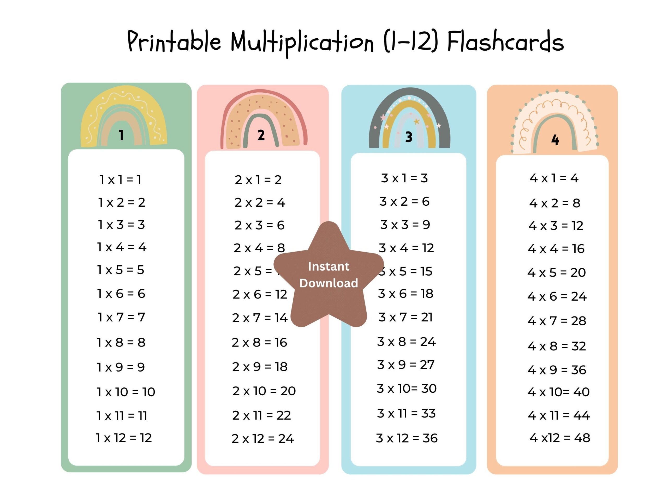 printable multiplication flash cards 1 12