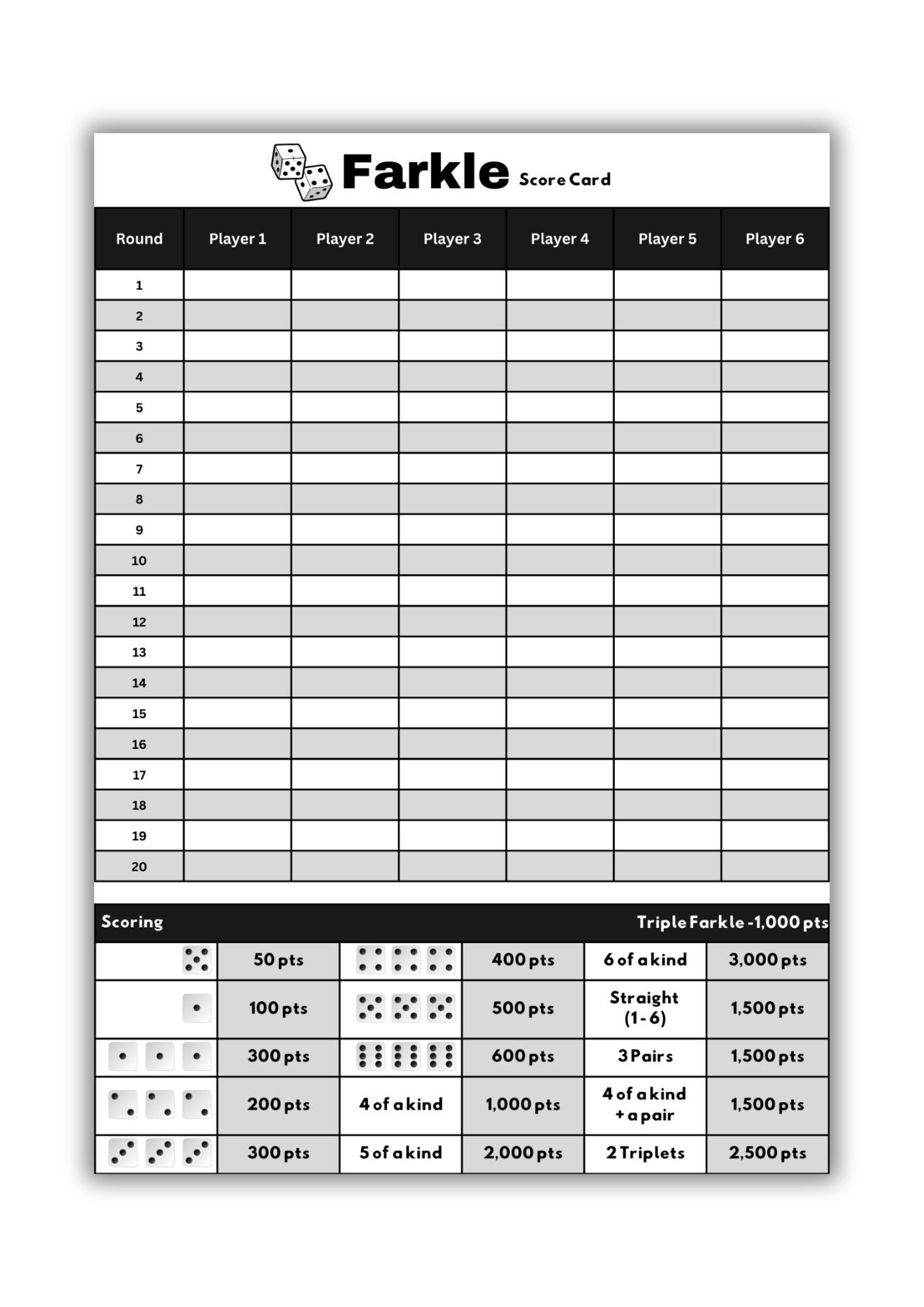 Printable Replacement Score Sheet Compatible With Farkle A0 A1 A2 A3 A4 A5 A6 U0026 US Letter PDF Formats