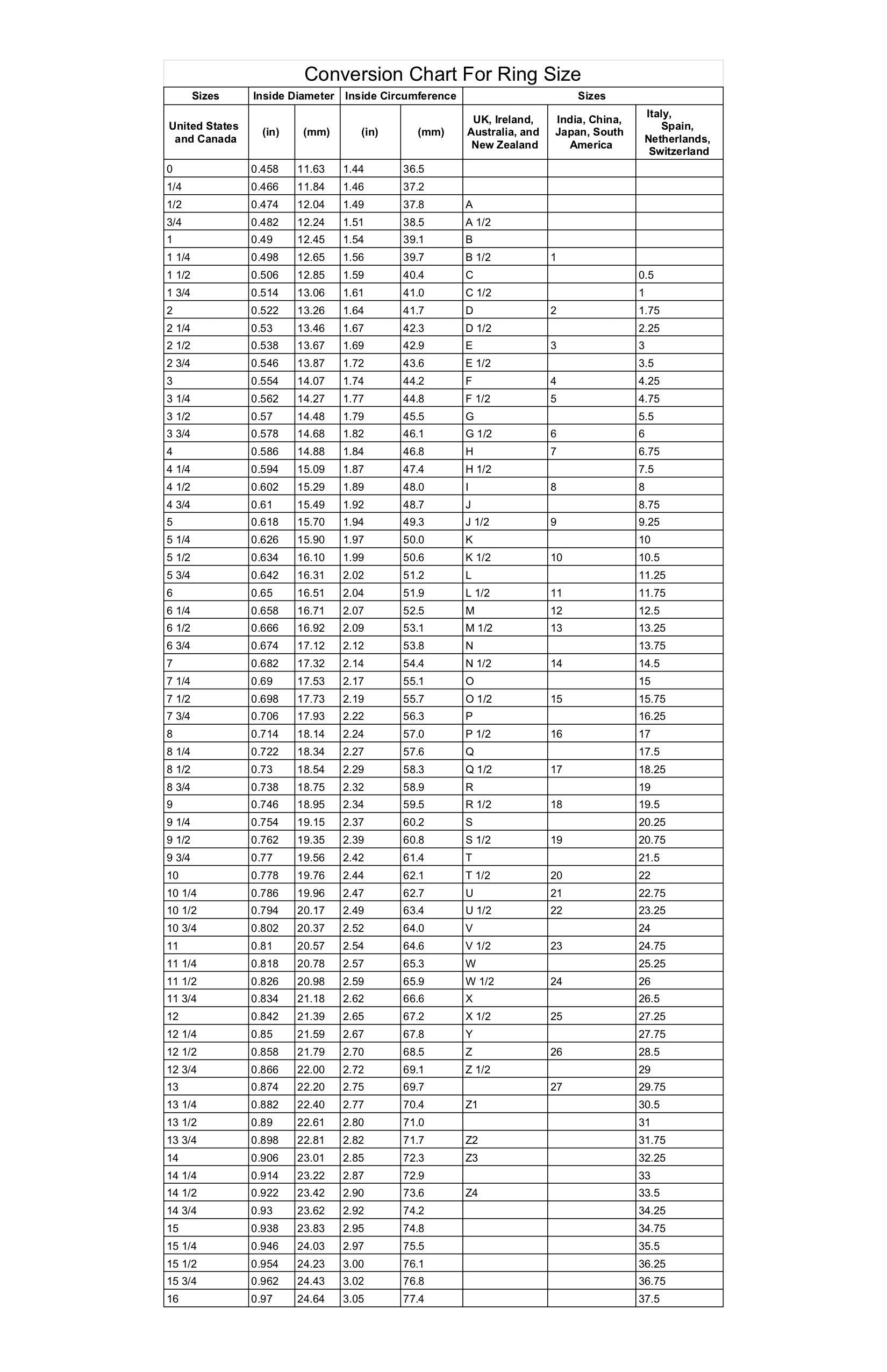 Printable Ring Size Chart Accurate Home Sizing Guide Store