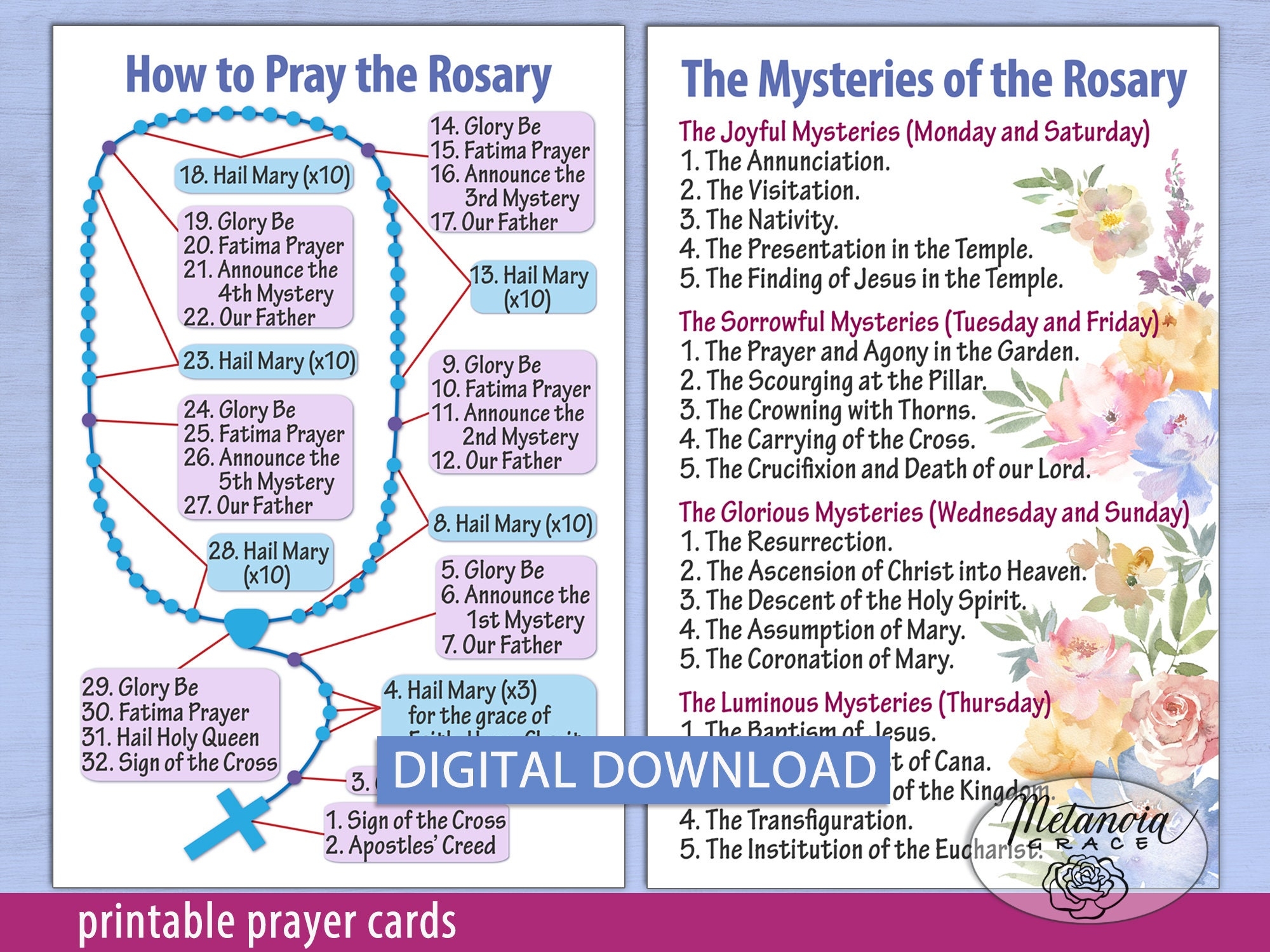 how to pray the rosary printable version