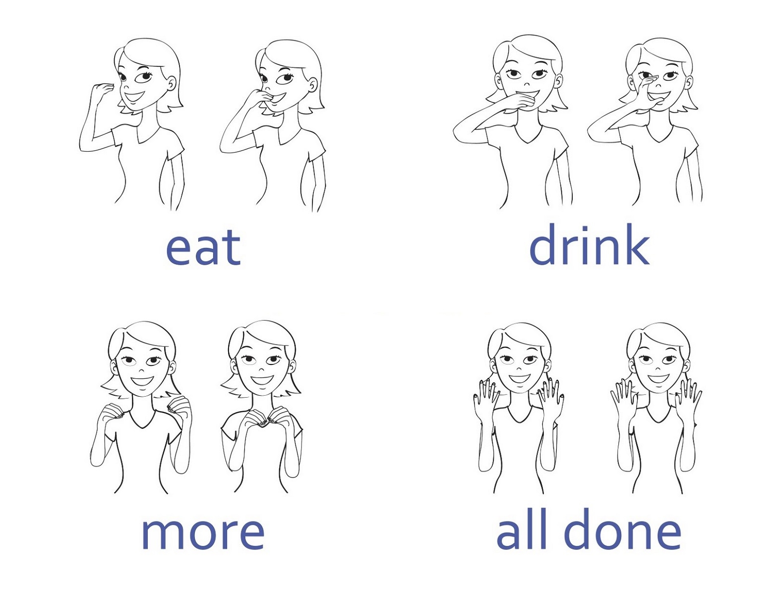 Printable Sign Language Charts Activity Shelter